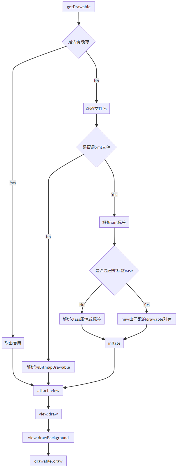 Pasted image 20250124155806.png